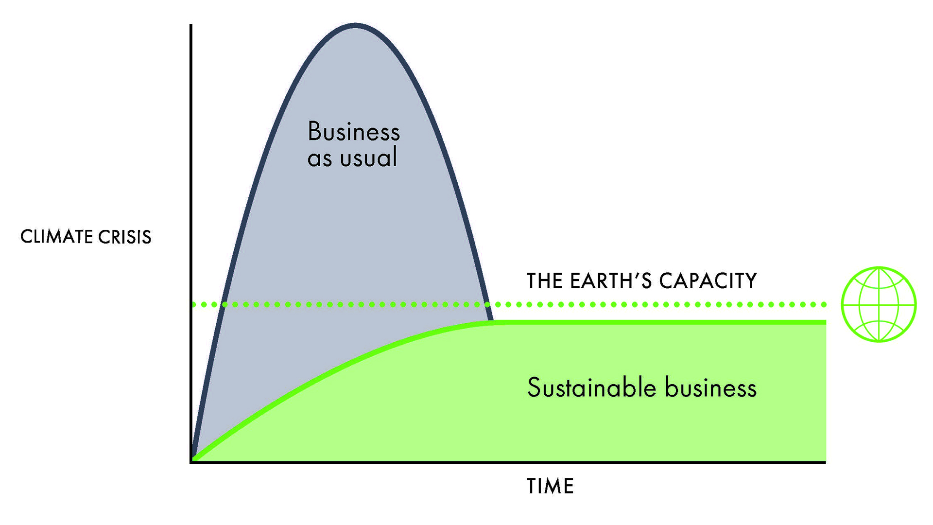 upm-raflatac-flatten-the-curve-infographic.jpg