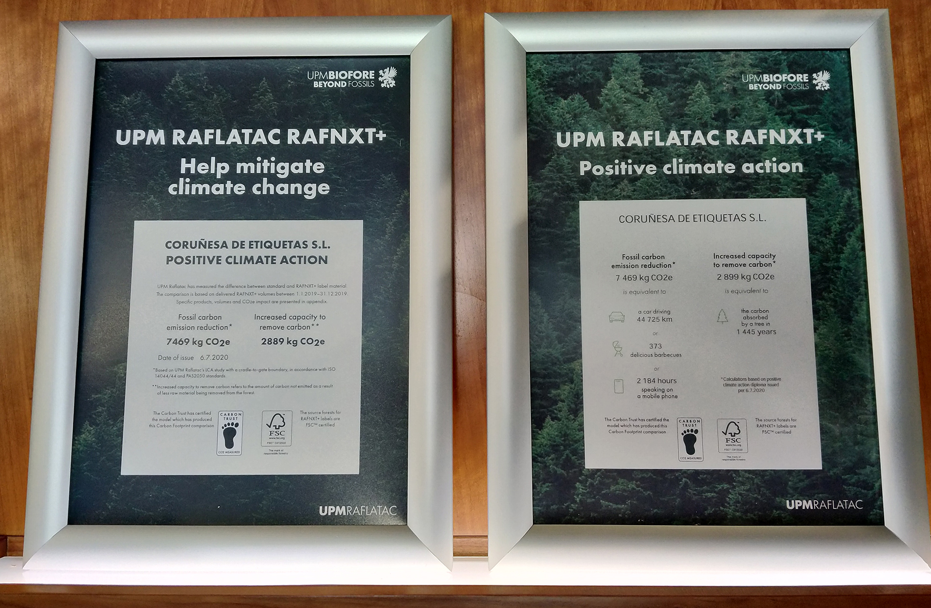 Coreti Taking Positive Climate Action With Sustainable Label Upm Raflatac
