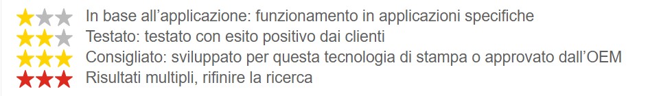 upmr-prt-rating-it.jpg